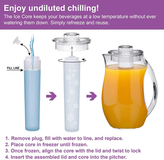 Amazing Abby - Icely - Plastic Pitcher with Ice Tube (96 oz, 3 Quart), Clear Water Pitcher with Lid, Fridge Jug, BPA-Free, Shatter-Proof, Preparing Iced Drinks with No Diluation