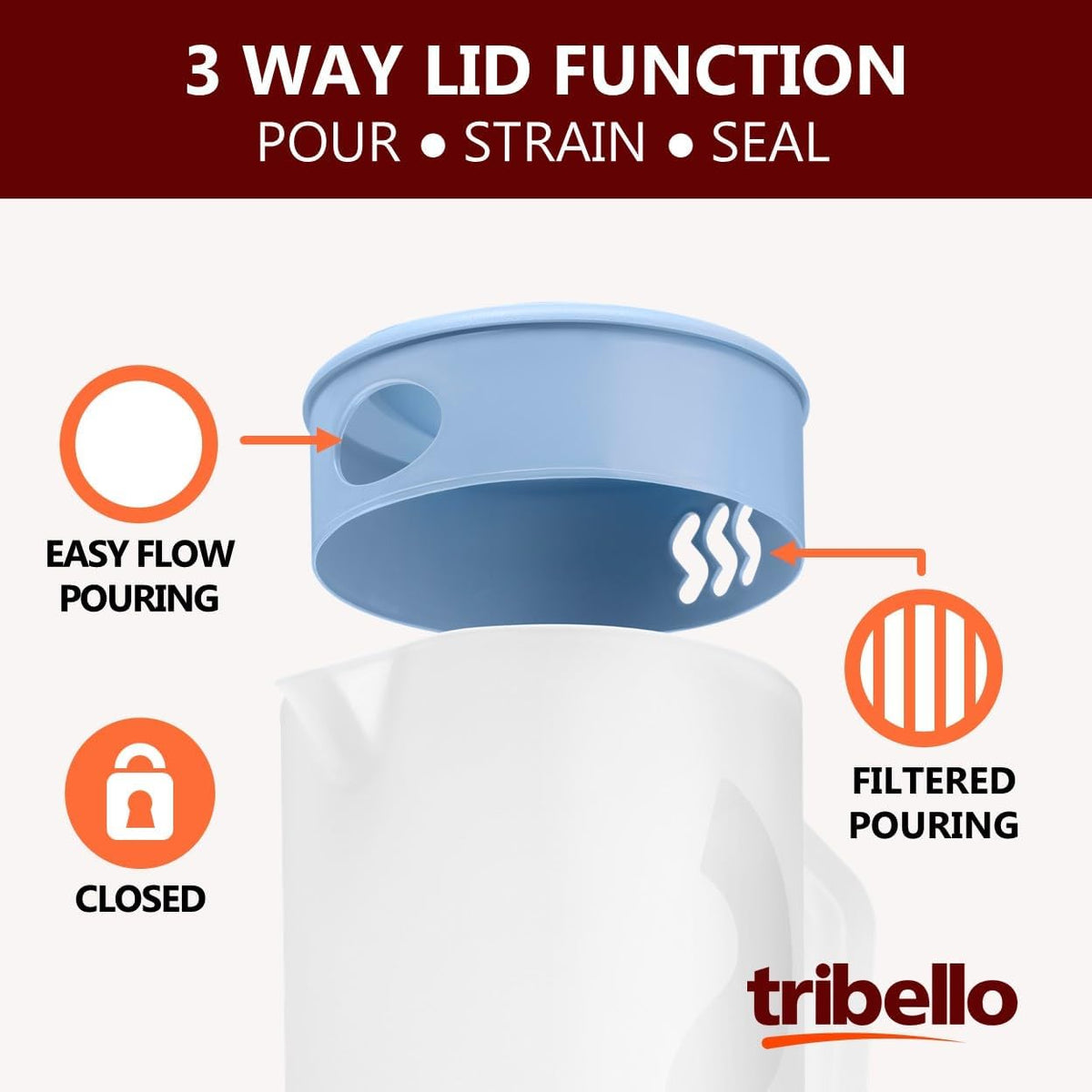Tribello Pitcher with Lid Half Gallon, Clear Round Plastic Water Pitcher with 3-Way Lid, Ideal for Lemonade, Ice Tea, and Drinks, Freezer/Dishwasher Safe, and BPA Free (0.5 Gallon/2 Liters)